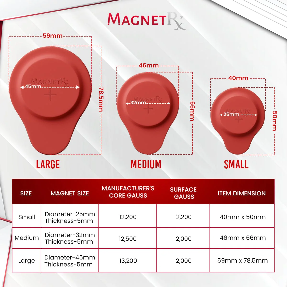 Biomagnetic Therapy Magnet Kit — Neodymium & Silicone (6 Mixed Unit) - Image 6