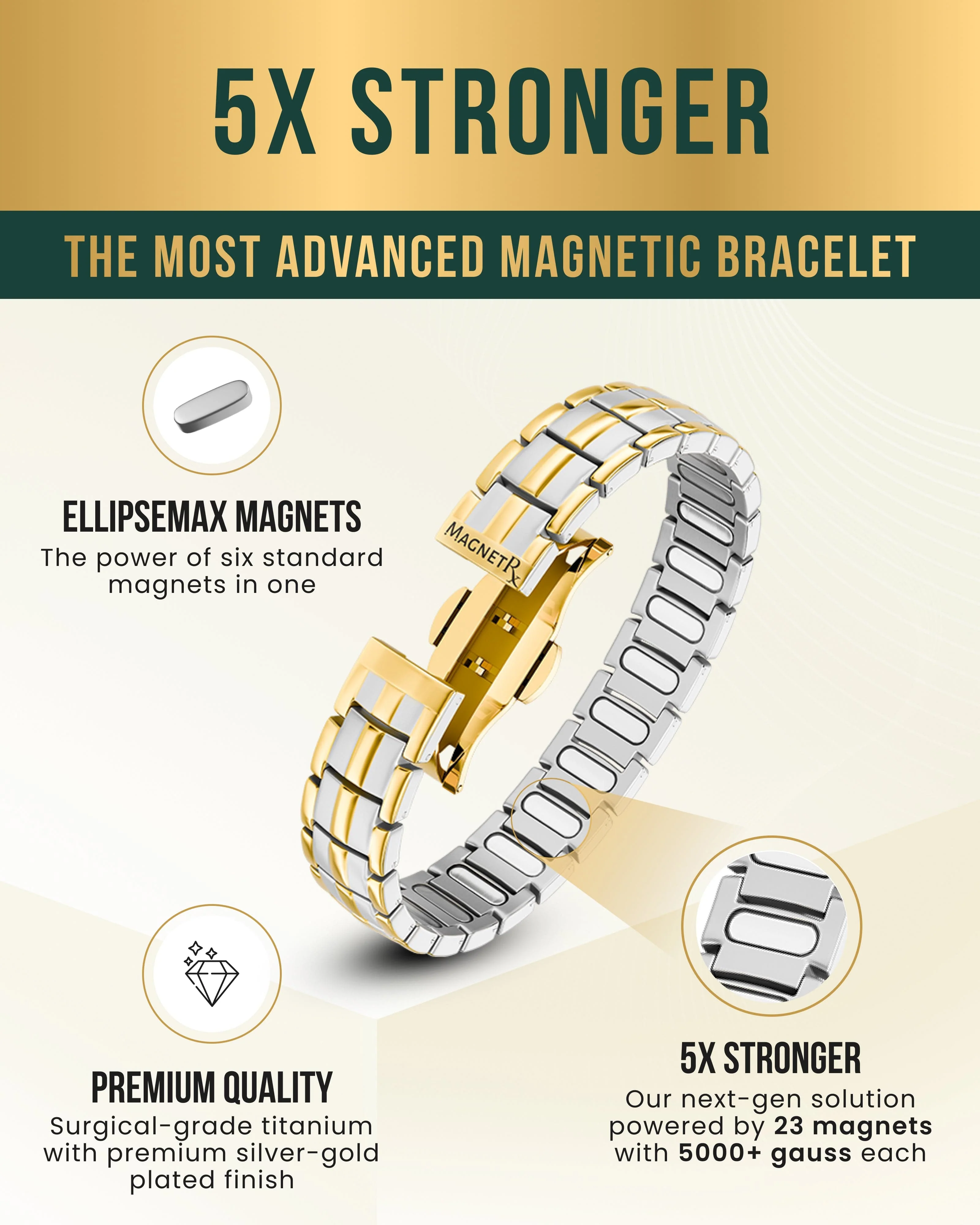 EllipseMAX Magnetic Bracelet for Men (Silver & Gold) - Image 3