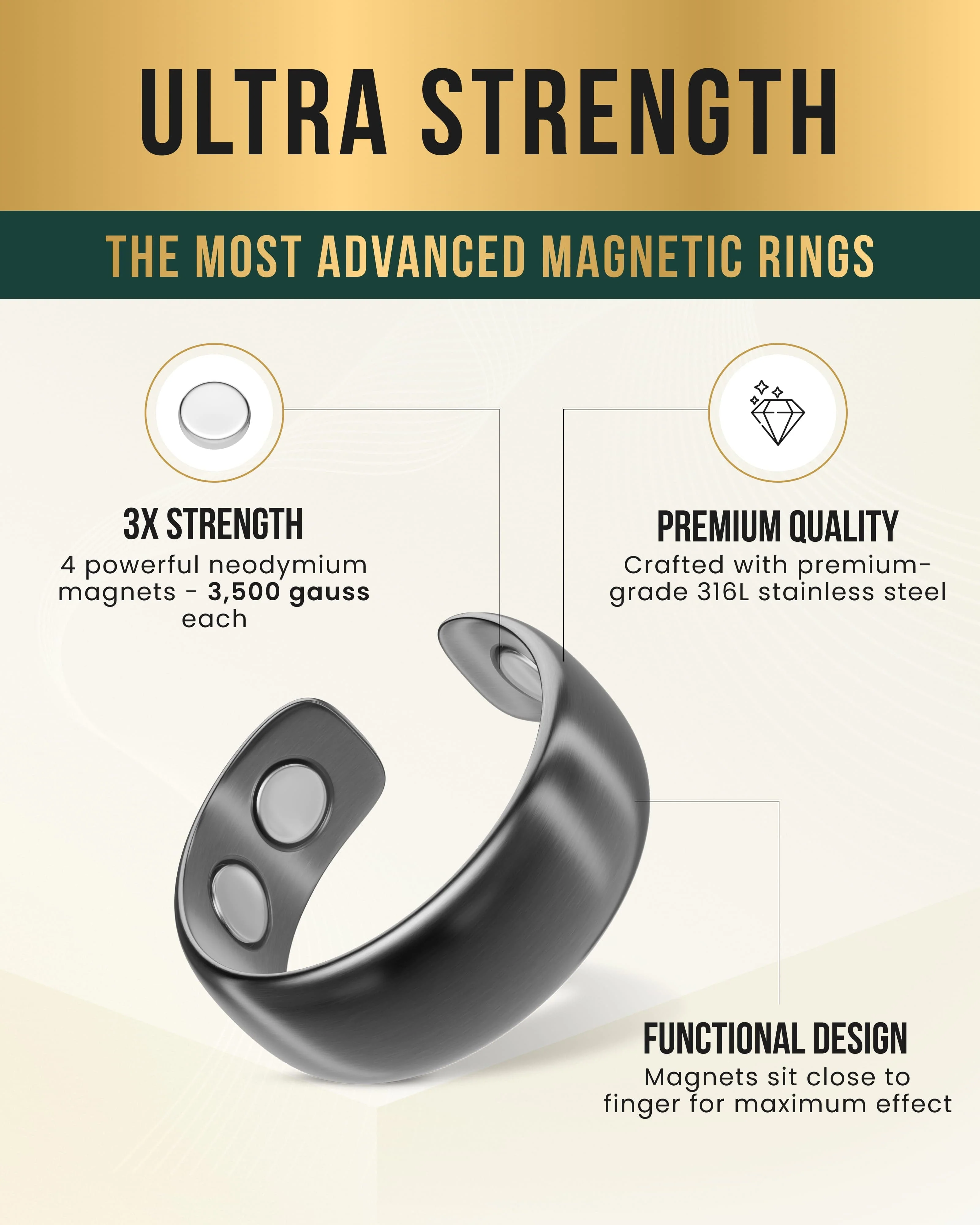 Magnetic Therapy Ring (Gunmetal Gray) - Image 3