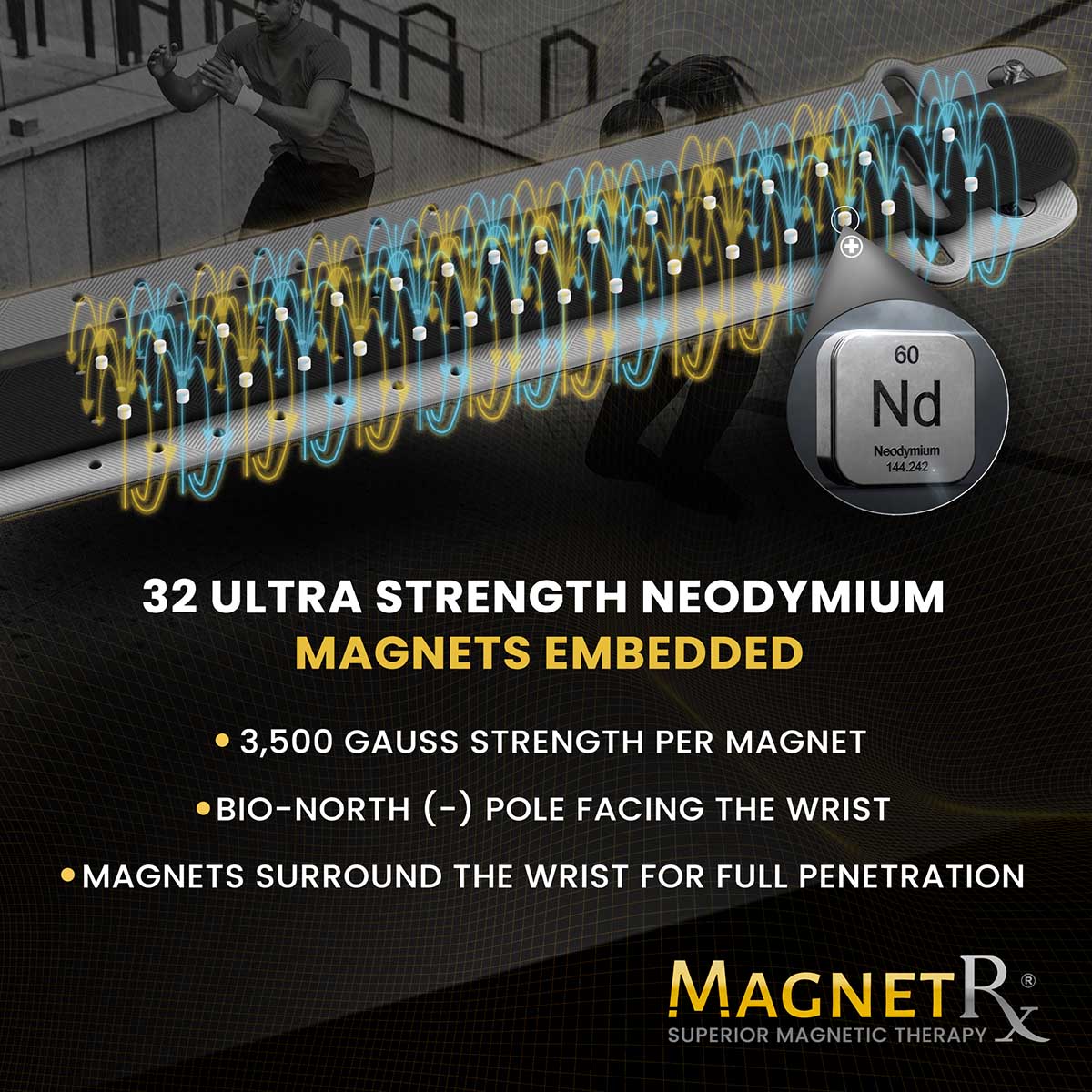 Ultra Strength Sports Magnetic Bracelet (Grey) - Image 3
