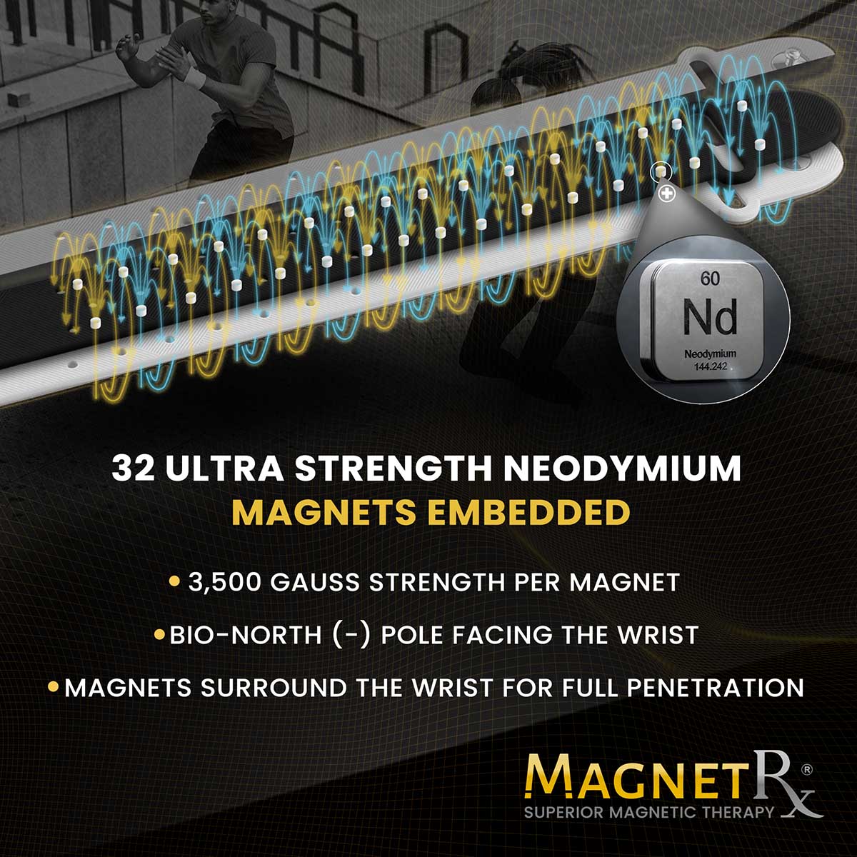 Ultra Strength Sports Magnetic Bracelet (White) - Image 3